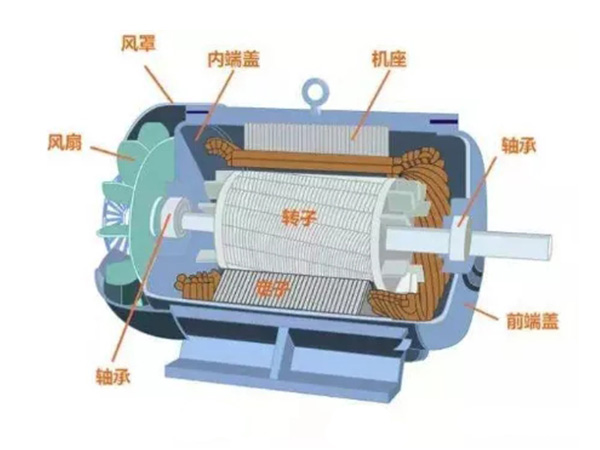 Adhesive solution for new energy vehicle motor stator